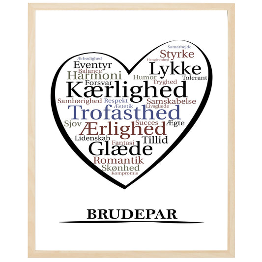 En plakat med overskriften Brudepar, et hjerte og indeni hjertet mange positive ord som beskriver en Brudepar