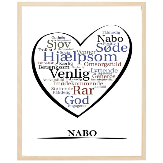 En plakat med overskriften Nabo, et hjerte og indeni hjertet mange positive ord som beskriver en Nabo